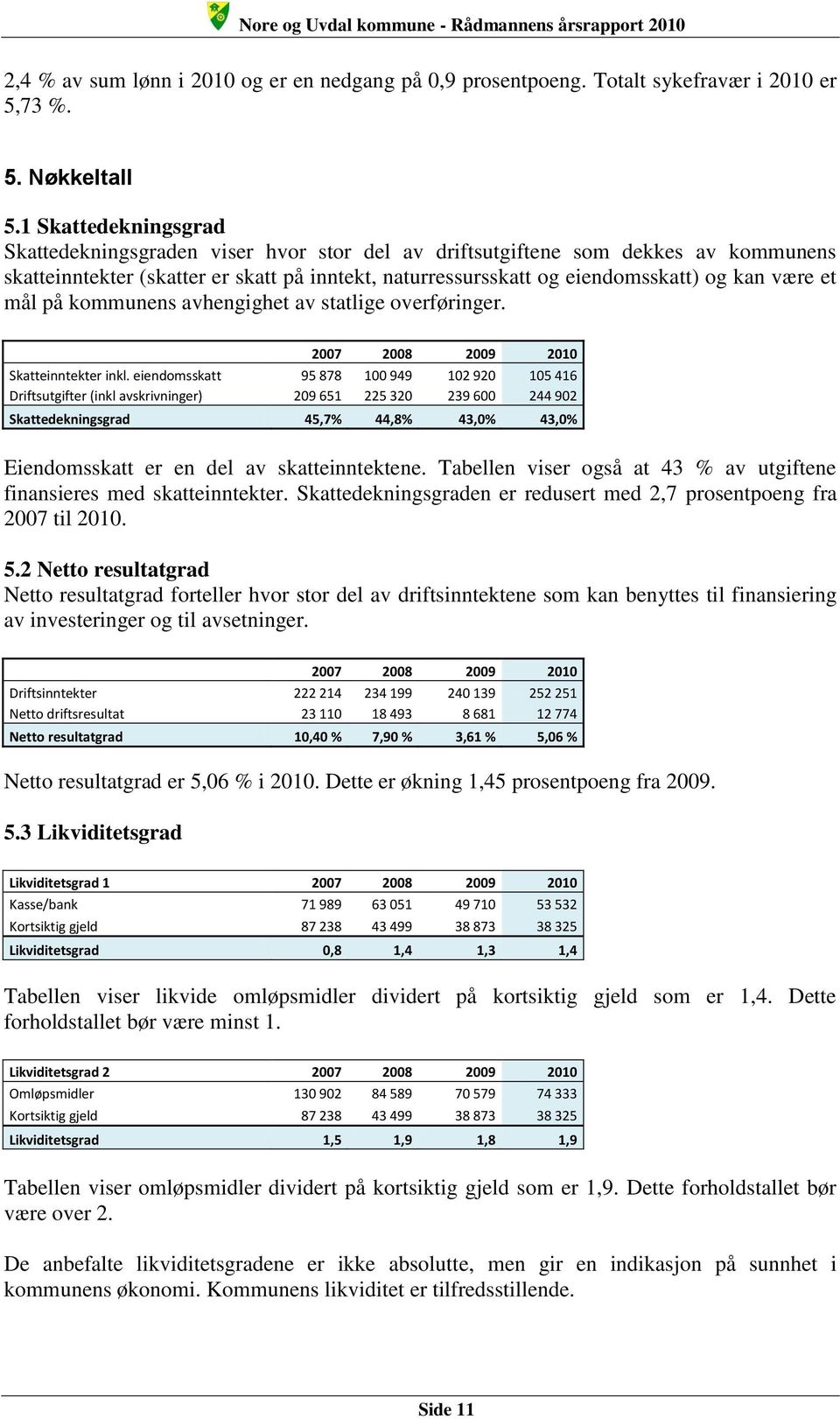 et mål på kommunens avhengighet av statlige overføringer. 2007 2008 2009 2010 Skatteinntekter inkl.