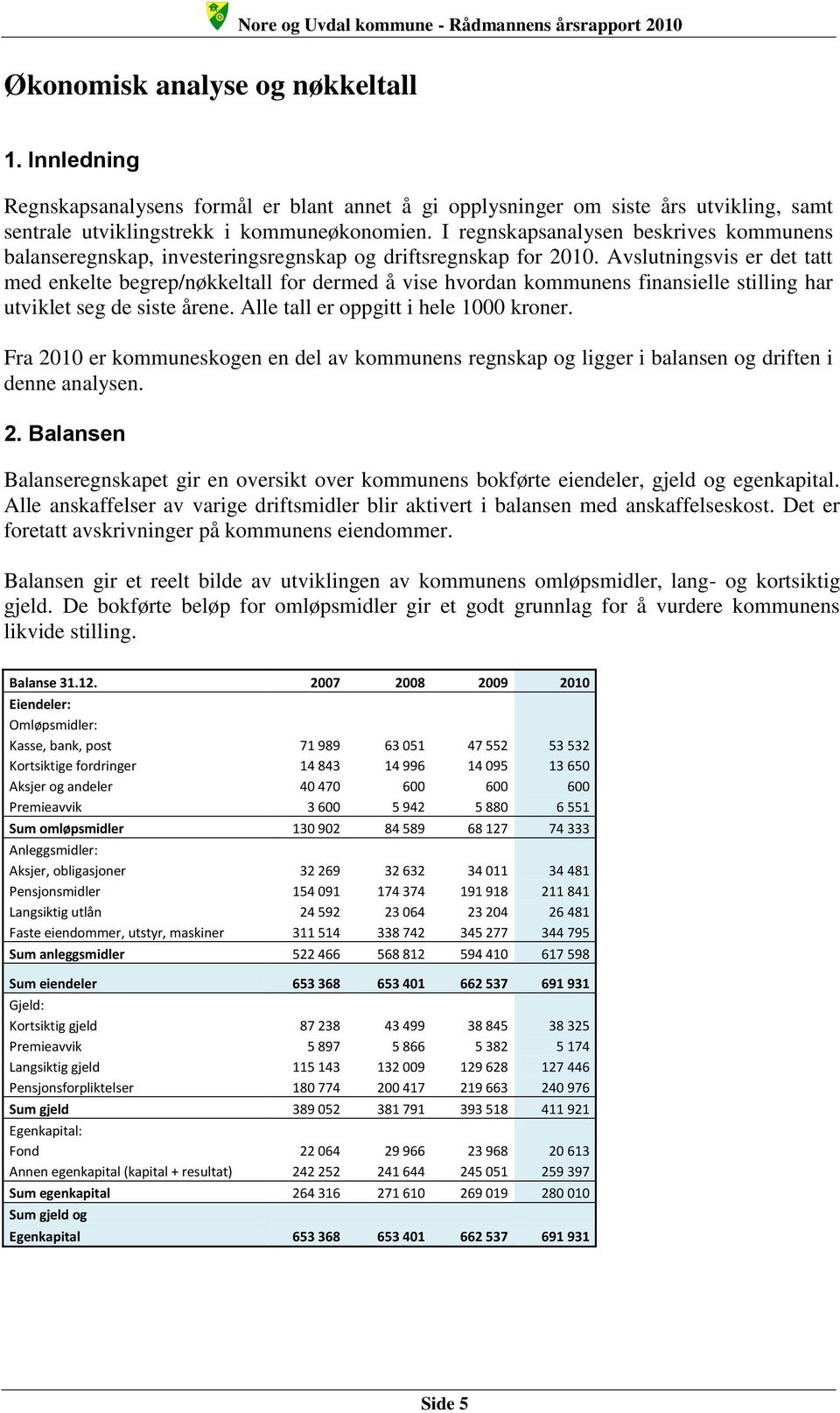 Avslutningsvis er det tatt med enkelte begrep/nøkkeltall for dermed å vise hvordan kommunens finansielle stilling har utviklet seg de siste årene. Alle tall er oppgitt i hele 1000 kroner.