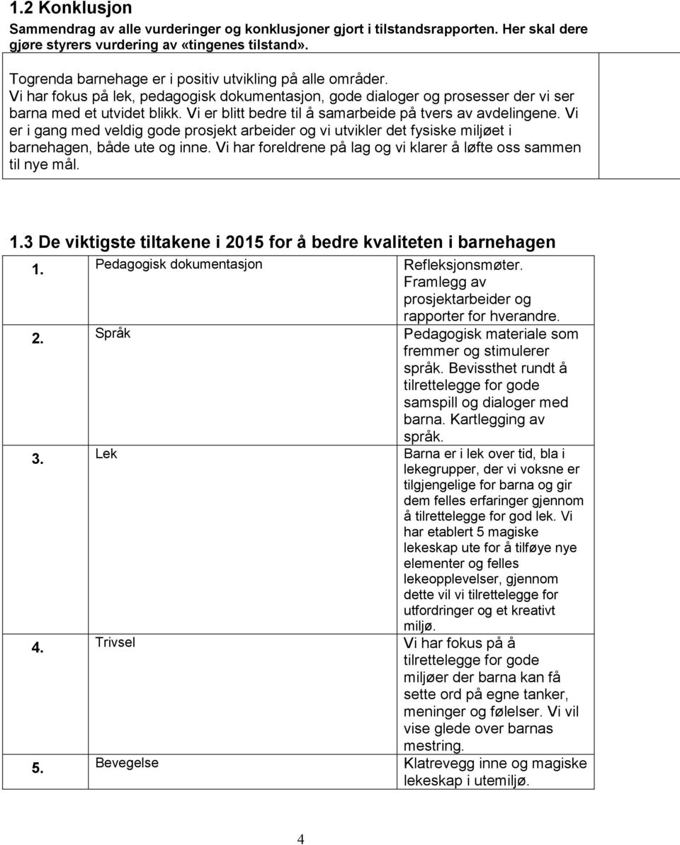 Vi er blitt bedre til å samarbeide på tvers av avdelingene. Vi er i gang med veldig gode prosjekt arbeider og vi utvikler det fysiske miljøet i barnehagen, både ute og inne.