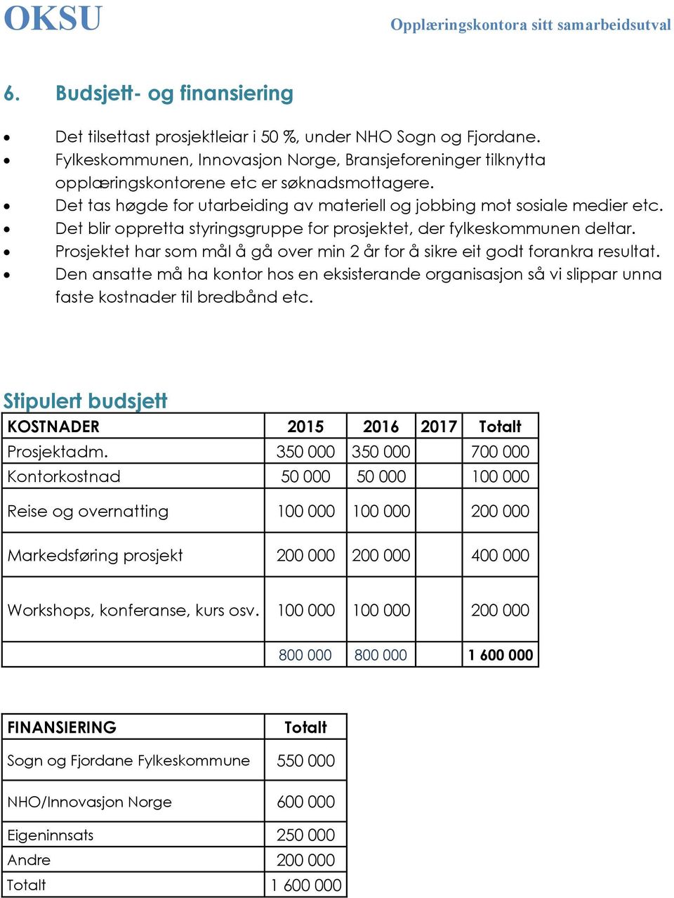 Prosjektet har som mål å gå over min 2 år for å sikre eit godt forankra resultat. Den ansatte må ha kontor hos en eksisterande organisasjon så vi slippar unna faste kostnader til bredbånd etc.