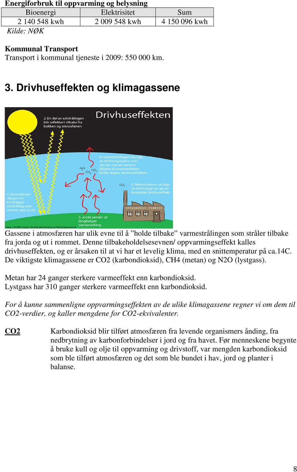 Denne tilbakeholdelsesevnen/ oppvarmingseffekt kalles drivhuseffekten, og er årsaken til at vi har et levelig klima, med en snittemperatur på ca.14c.