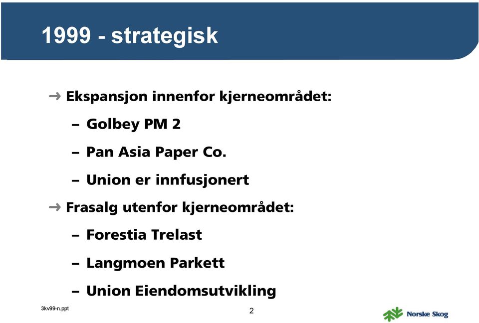 Union er innfusjonert Frasalg utenfor