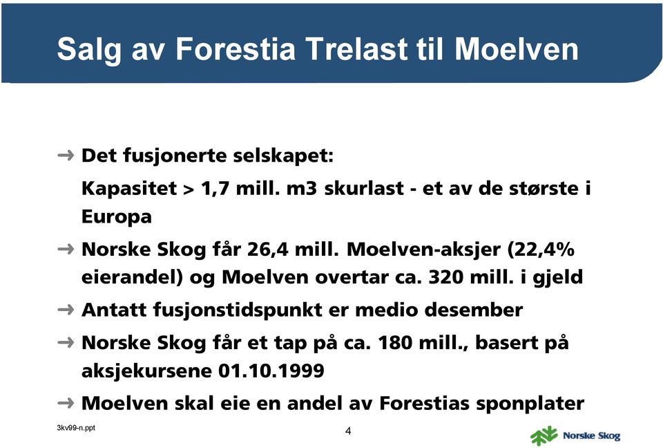 Moelven-aksjer (22,4% eierandel) og Moelven overtar ca. 32 mill.