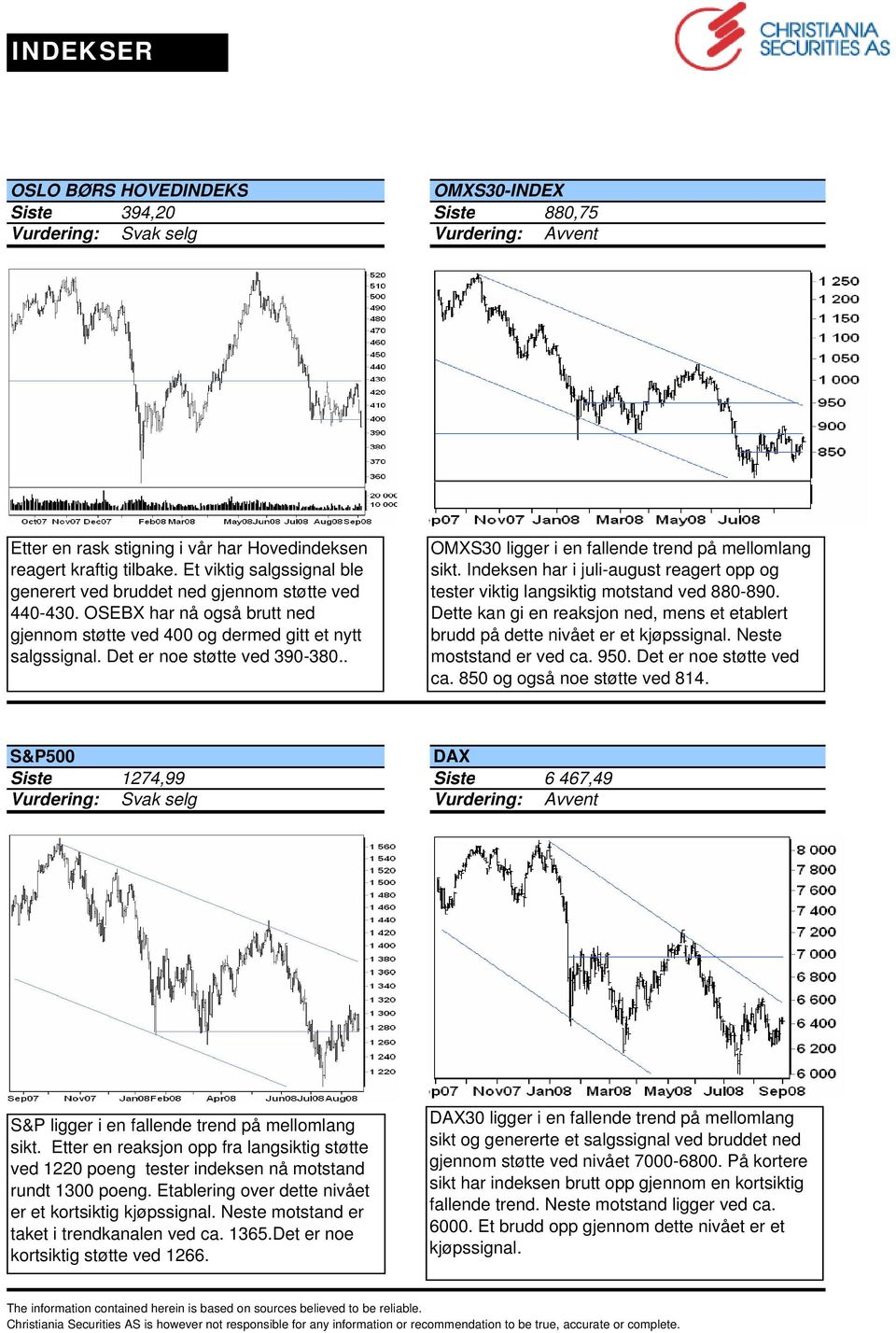 . OMXS30 ligger i en fallende trend på mellomlang sikt. Indeksen har i juli-august reagert opp og tester viktig langsiktig motstand ved 880-890.