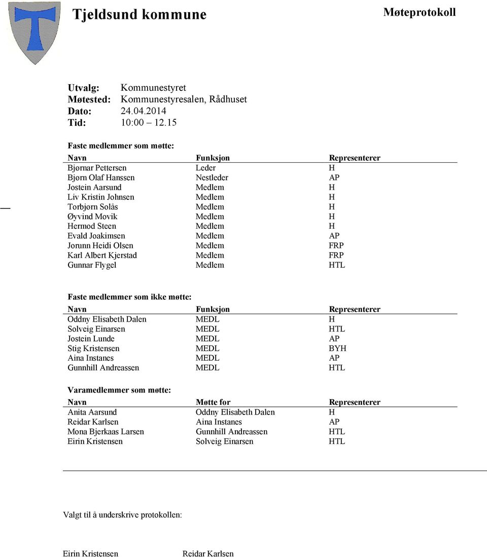 Øyvind Movik Medlem H Hermod Steen Medlem H Evald Joakimsen Medlem AP Jorunn Heidi Olsen Medlem FRP Karl Albert Kjerstad Medlem FRP Gunnar Flygel Medlem HTL Faste medlemmer som ikke møtte: Navn