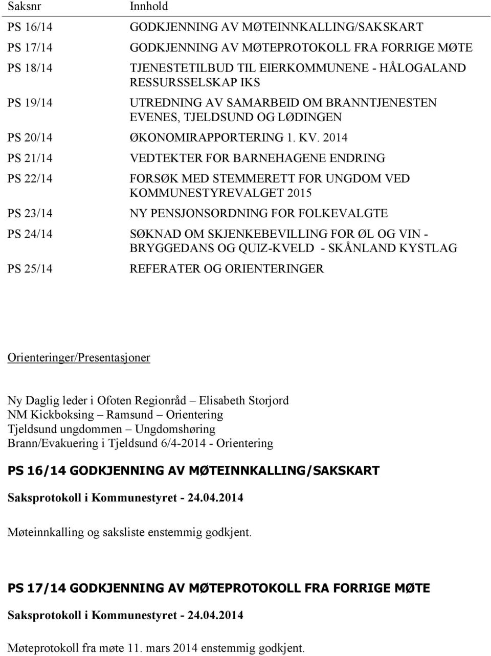 2014 PS 21/14 PS 22/14 PS 23/14 VEDTEKTER FOR BARNEHAGENE ENDRING FORSØK MED STEMMERETT FOR UNGDOM VED KOMMUNESTYREVALGET 2015 NY PENSJONSORDNING FOR FOLKEVALGTE PS 24/14 SØKNAD OM SKJENKEBEVILLING