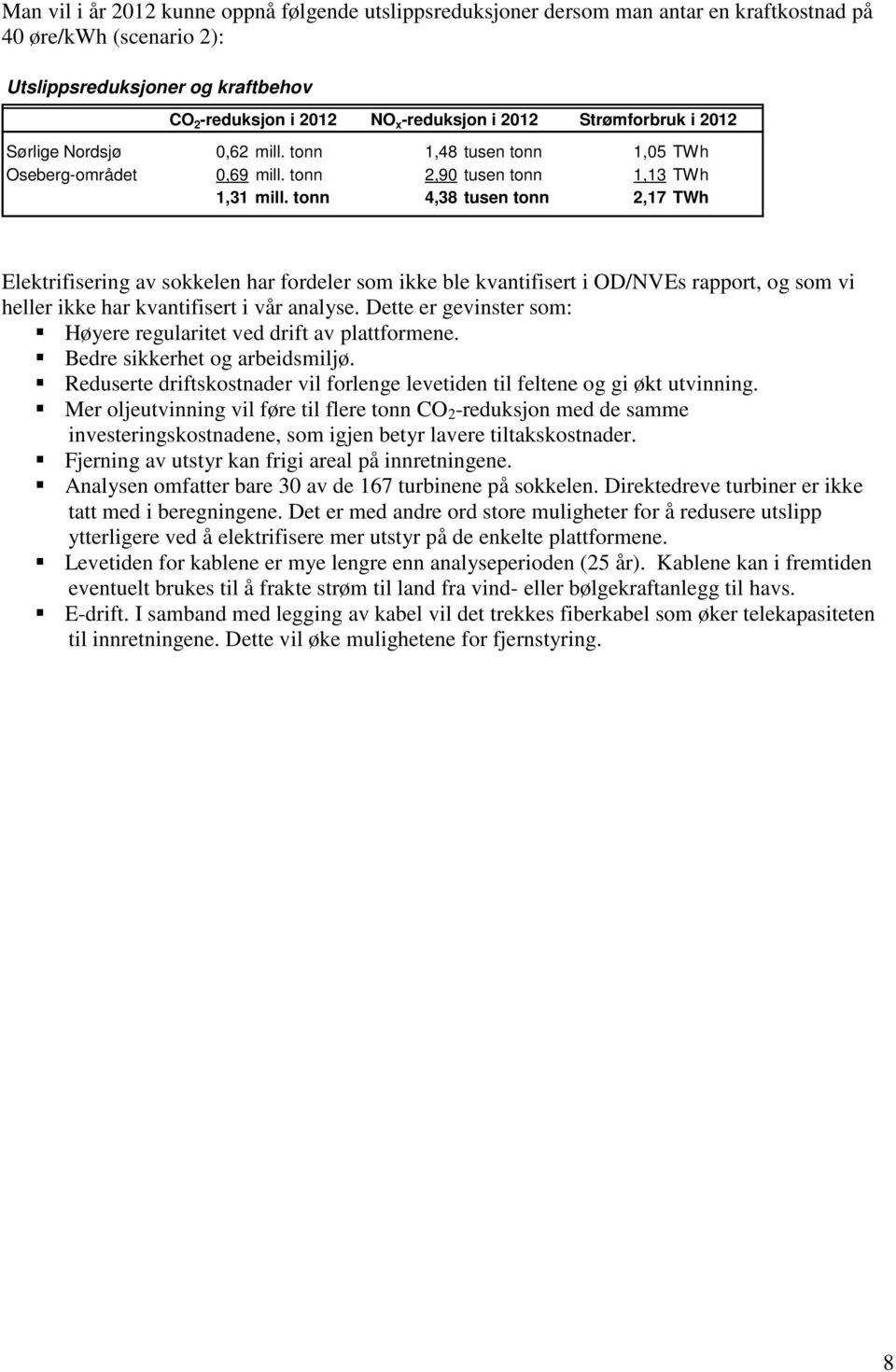 tonn 4,38 tusen tonn 2,17 TWh Elektrifisering av sokkelen har fordeler som ikke ble kvantifisert i OD/NVEs rapport, og som vi heller ikke har kvantifisert i vår analyse.