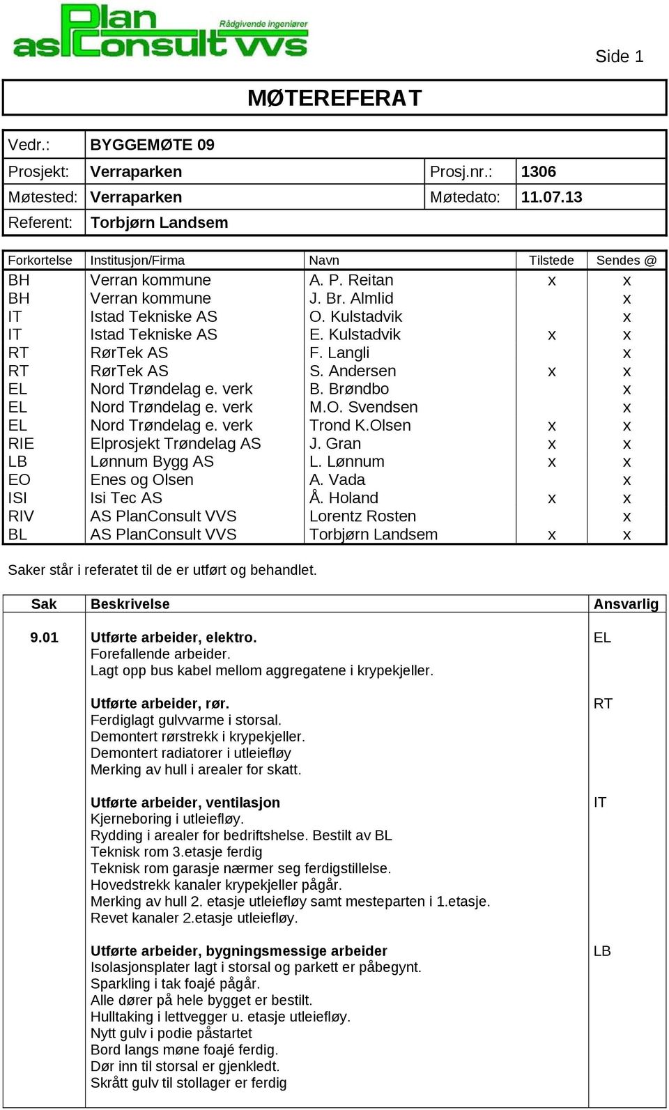 Kulstadvik x Istad Tekniske AS E. Kulstadvik x x RT RørTek AS F. Langli x RT RørTek AS S. Andersen x x Nord Trøndelag e. verk B. Brøndbo x Nord Trøndelag e. verk M.O. Svendsen x Nord Trøndelag e.