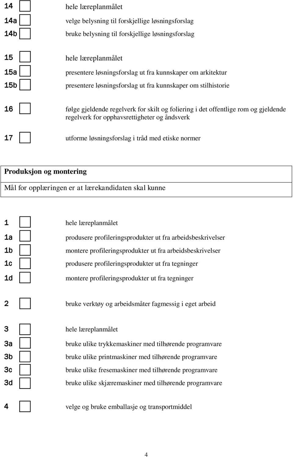 og åndsverk 17 utforme løsningsforslag i tråd med etiske normer Produksjon og montering Mål for opplæringen er at lærekandidaten skal kunne 1 hele læreplanmålet 1a produsere profileringsprodukter ut