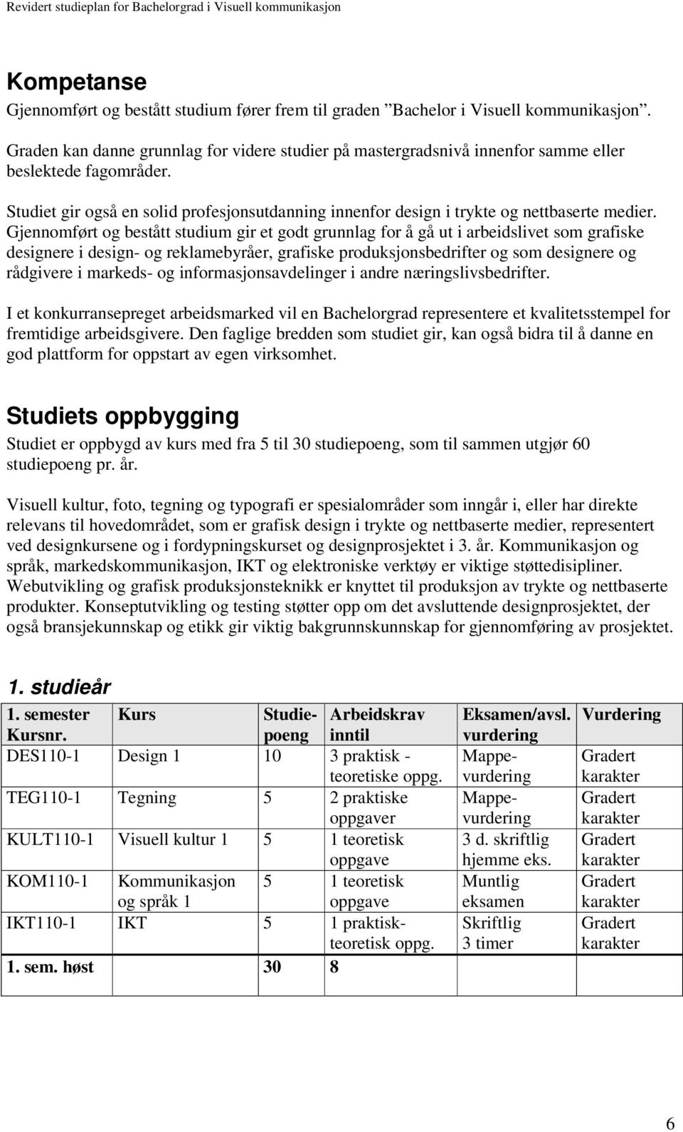 Studiet gir også en solid profesjonsutdanning innenfor design i trykte og nettbaserte medier.