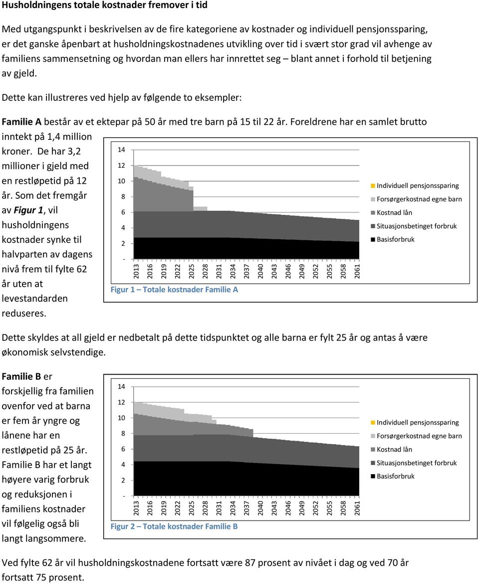 Dette kan illustreres ved hjelp av følgende to eksempler: Familie A består av et ektepar på 50 år med tre barn på 15 til år. Foreldrene har en samlet brutto inntekt på 1, million kroner.