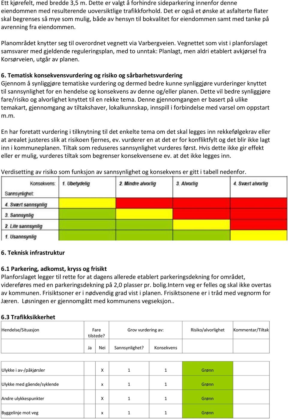 Planområdet knytter seg til overordnet vegnett via Varbergveien.