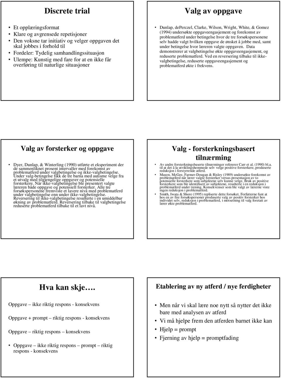 problematferd under betingelse hvor de tre forsøkspersonene selv hadde valgt hvilken oppgave de ønsket å jobbe med, samt under betingelse hvor læreren valgte oppgaven.