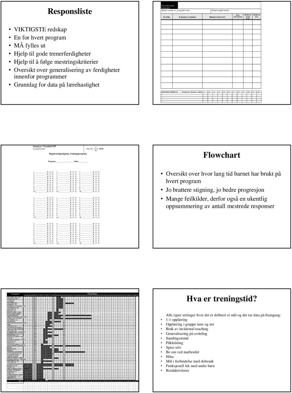 trenerferdigheter Hjelp til å følge mestringskriterier Oversikt over generalisering av ferdigheter innenfor programmer Grunnlag for data på lærehastighet O p plæri ngsp rogram Beskri vel se av