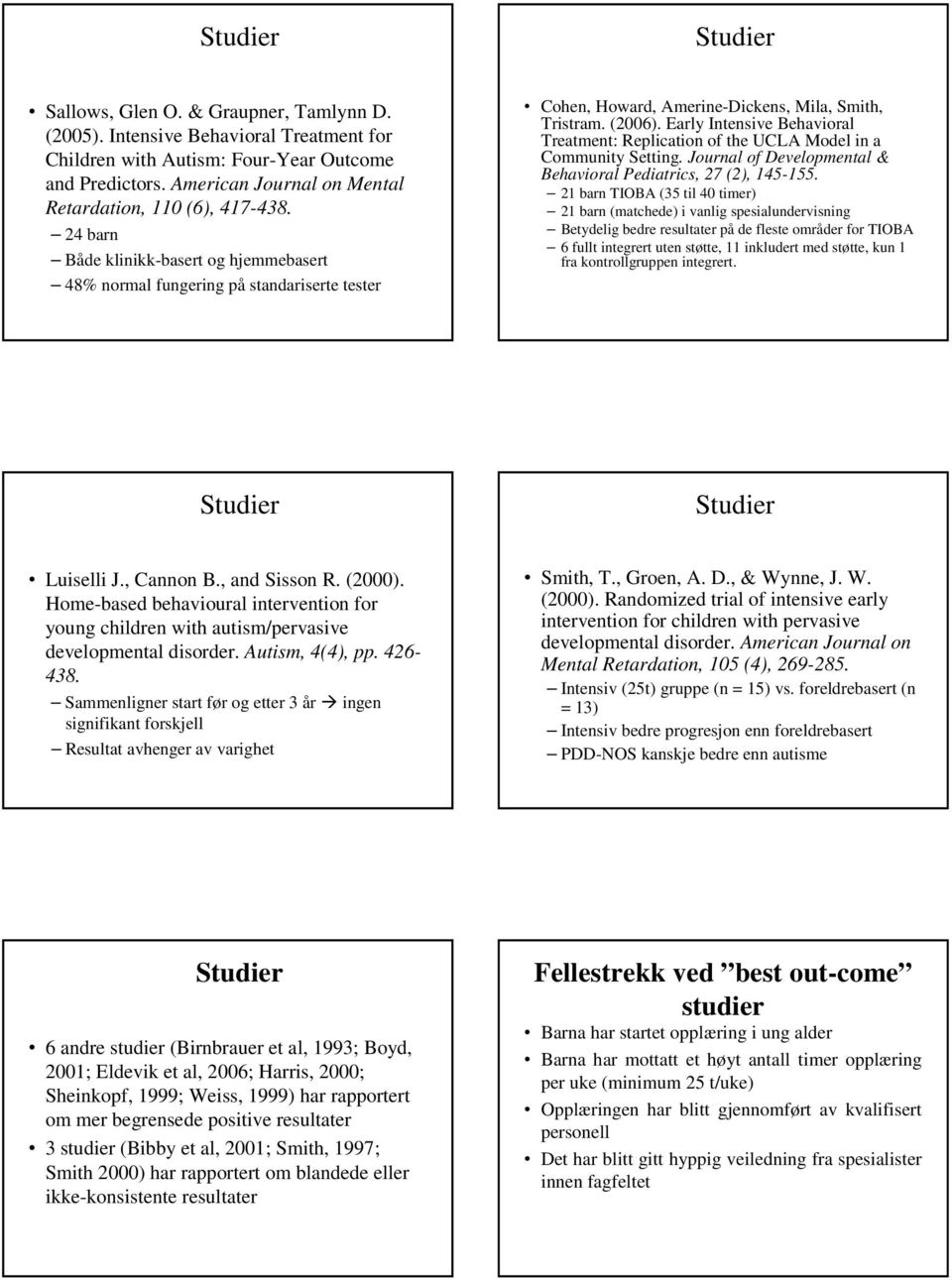 24 barn Både klinikk-basert og hjemmebasert 48% normal fungering på standariserte tester Cohen, Howard, Amerine-Dickens, Mila, Smith, Tristram. (2006).