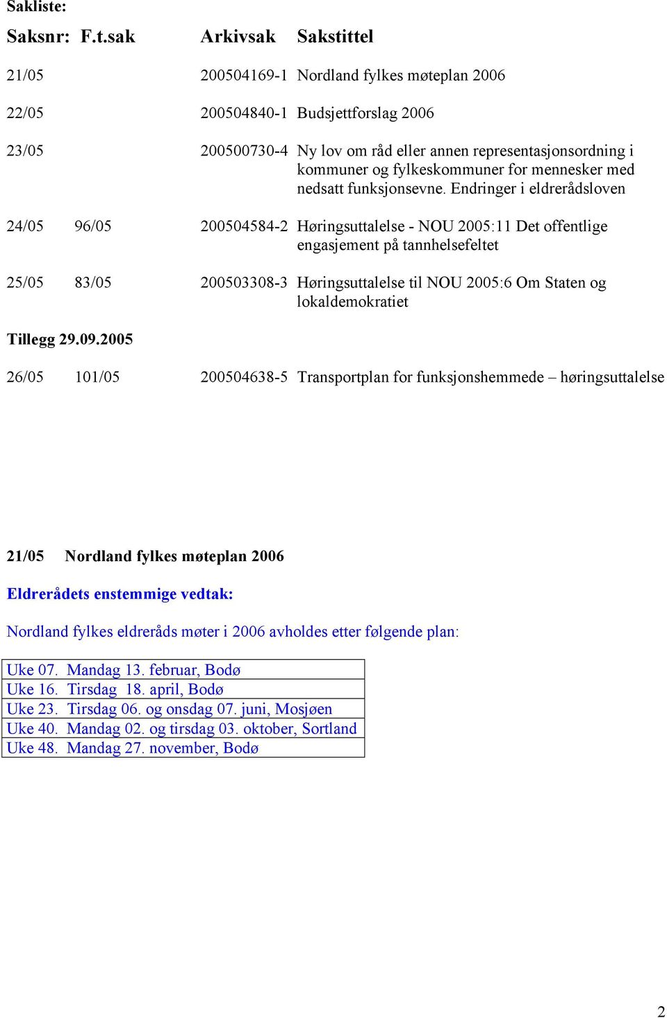 sak Arkivsak Sakstittel 21/05 200504169-1 Nordland fylkes møteplan 2006 22/05 200504840-1 Budsjettforslag 2006 23/05 200500730-4 Ny lov om råd eller annen representasjonsordning i kommuner og