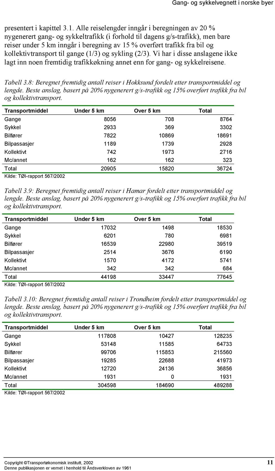 kollektivtransport til gange (1/3) og sykling (2/3). Vi har i disse anslagene ikke lagt inn noen fremtidig trafikkøkning annet enn for gang- og sykkelreisene. Tabell 3.