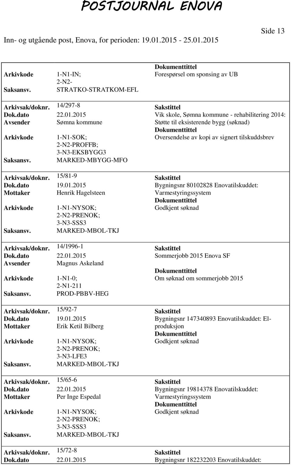 MARKED-MBYGG-MFO Arkivsak/doknr. 15/81-9 Sakstittel Dok.dato 19.01.