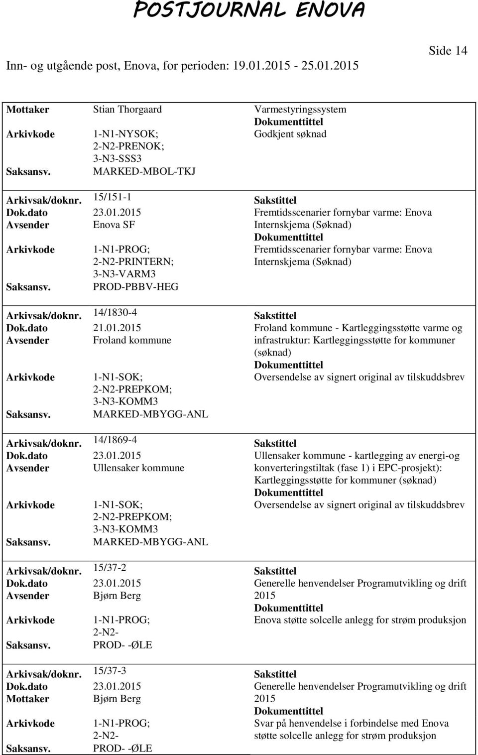 PROD-PBBV-HEG Arkivsak/doknr. 14/1830-4 Sakstittel Dok.dato 21.01.