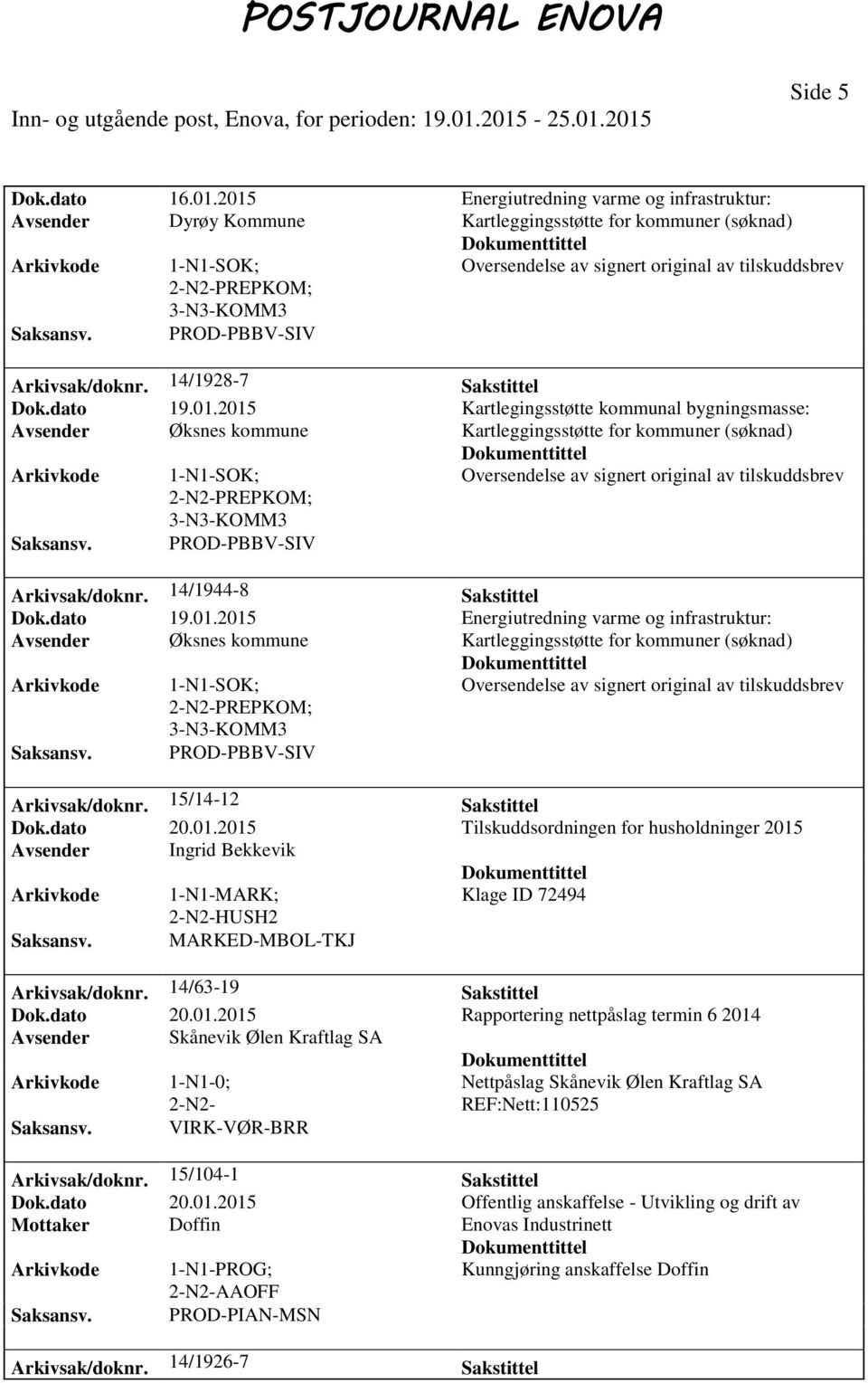 MARKED-MBOL-TKJ Arkivsak/doknr. 14/63-19 Sakstittel Dok.dato 20.01.