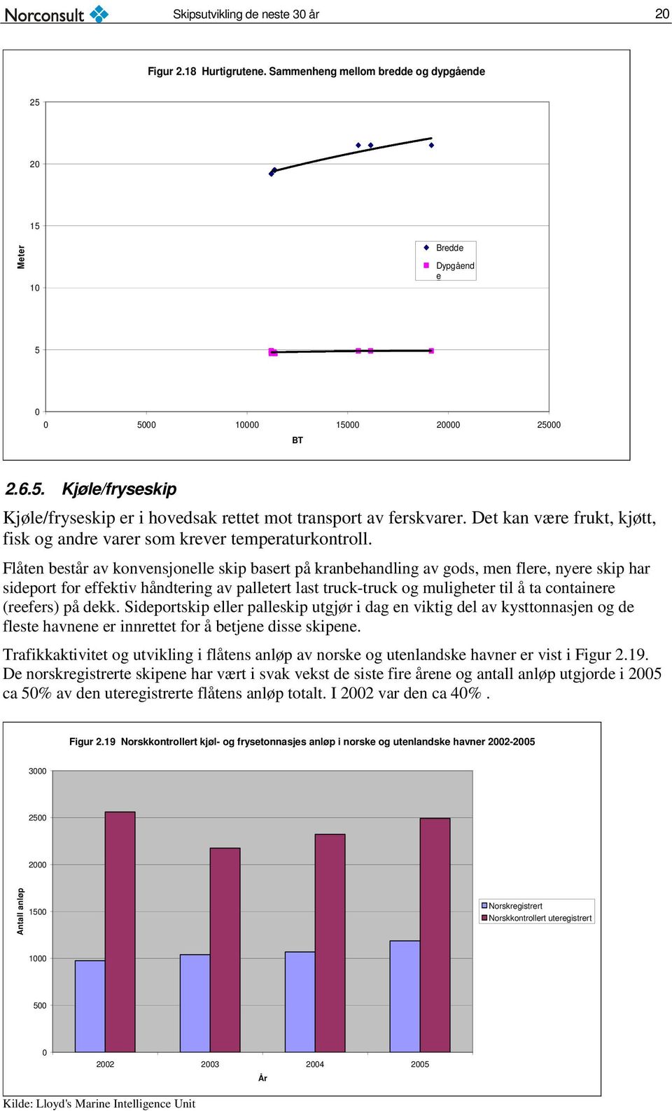 Flåten består av konvensjonelle skip basert på kranbehandling av gods, men flere, nyere skip har sideport for effektiv håndtering av palletert last truck-truck og muligheter til å ta containere