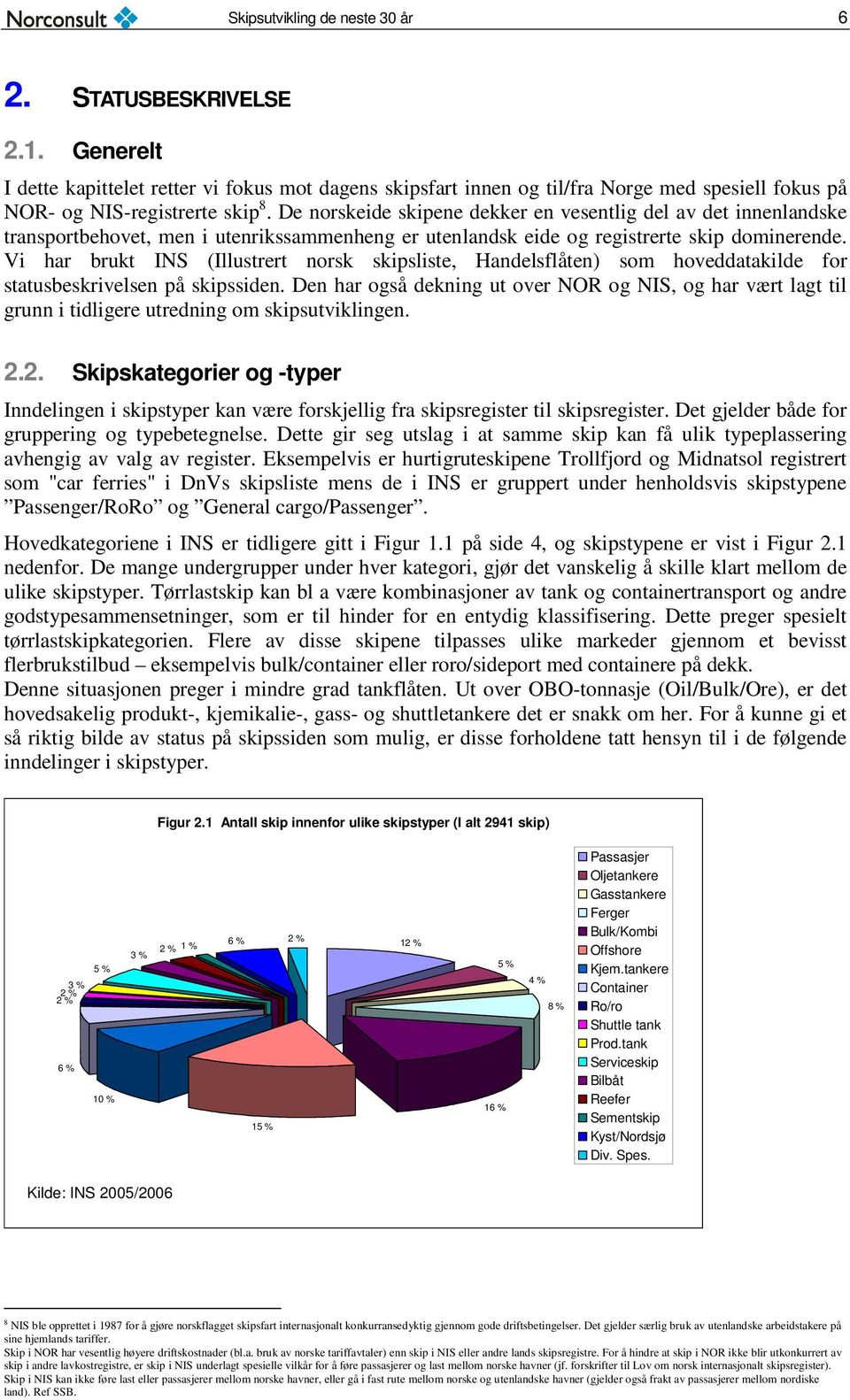 Vi har brukt INS (Illustrert norsk skipsliste, Handelsflåten) som hoveddatakilde for statusbeskrivelsen på skipssiden.