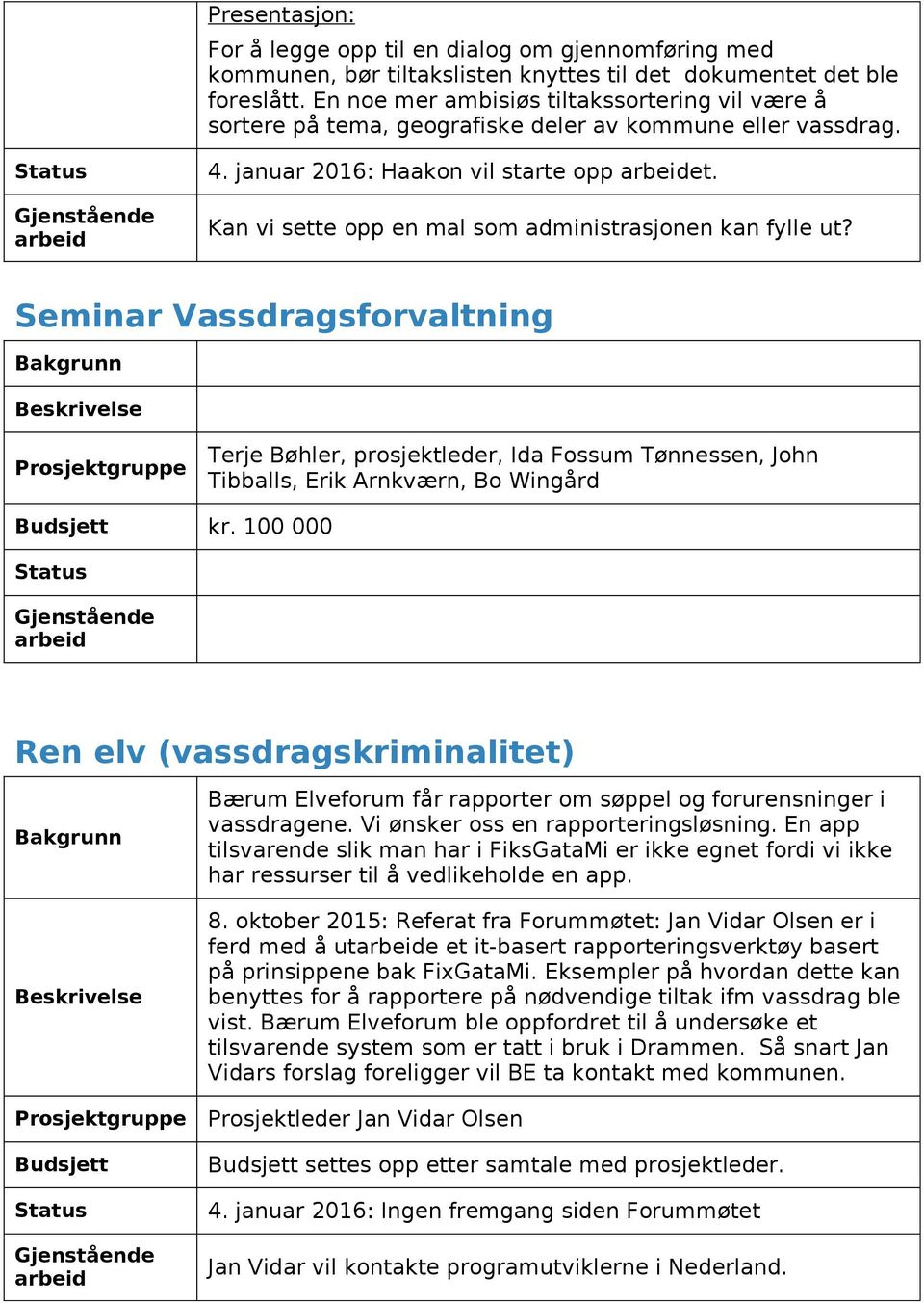 Kan vi sette opp en mal som administrasjonen kan fylle ut? Seminar Vassdragsforvaltning Terje Bøhler, prosjektleder, Ida Fossum Tønnessen, John Tibballs, Erik Arnkværn, Bo Wingård kr.