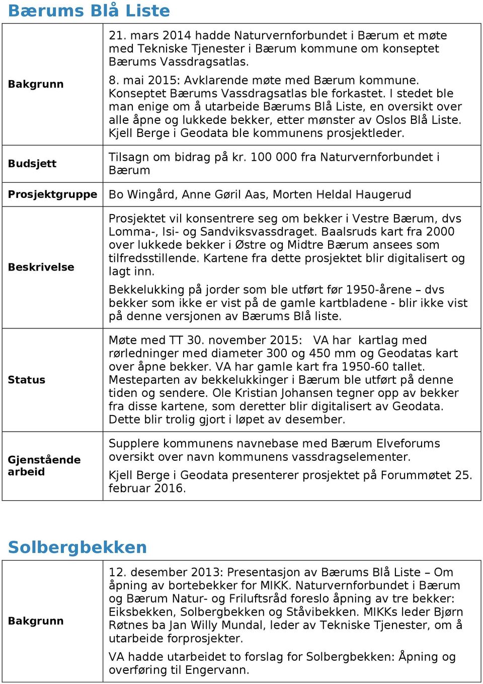 Kjell Berge i Geodata ble kommunens prosjektleder. Tilsagn om bidrag på kr.