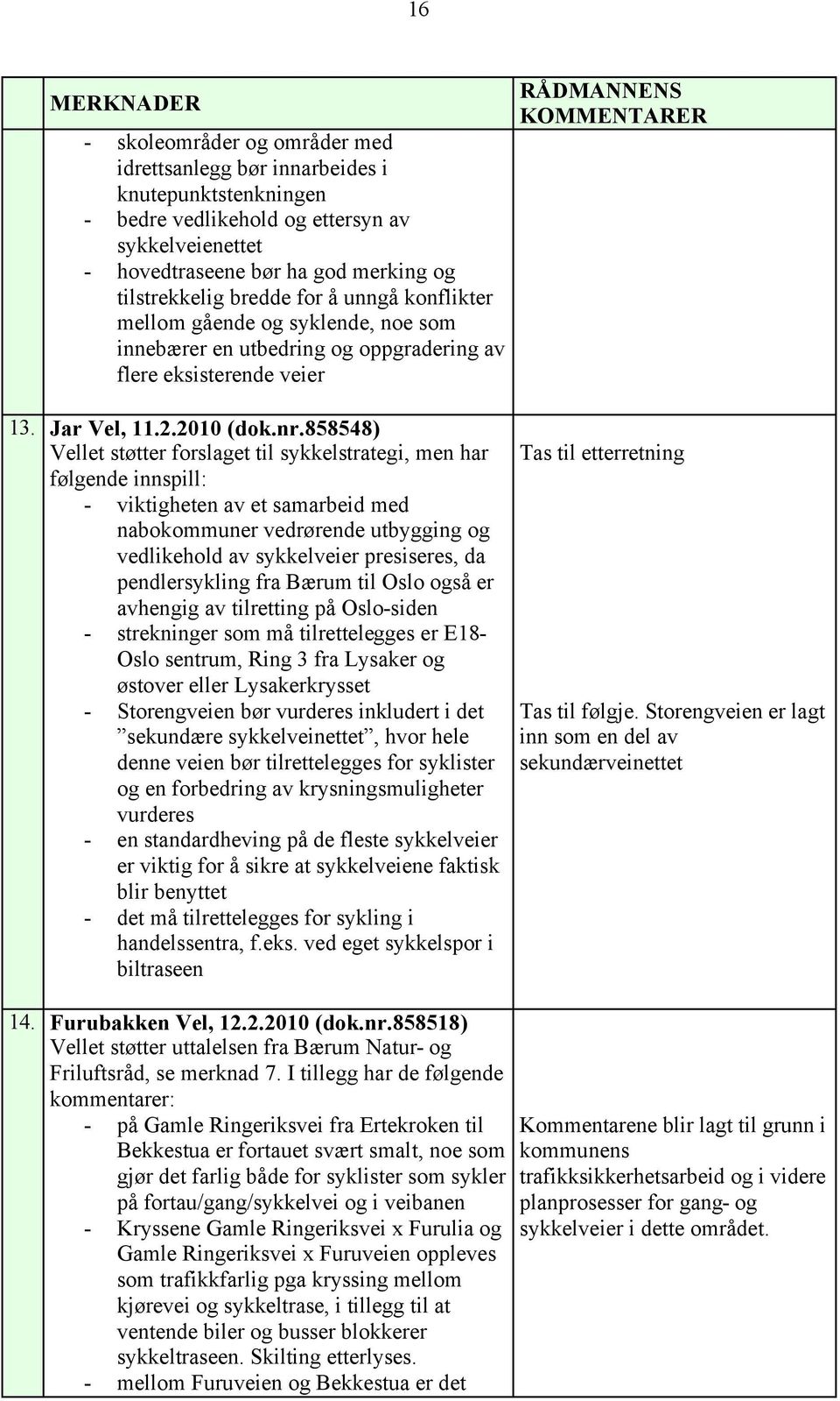 858548) Vellet støtter forslaget til sykkelstrategi, men har følgende innspill: - viktigheten av et samarbeid med nabokommuner vedrørende utbygging og vedlikehold av sykkelveier presiseres, da