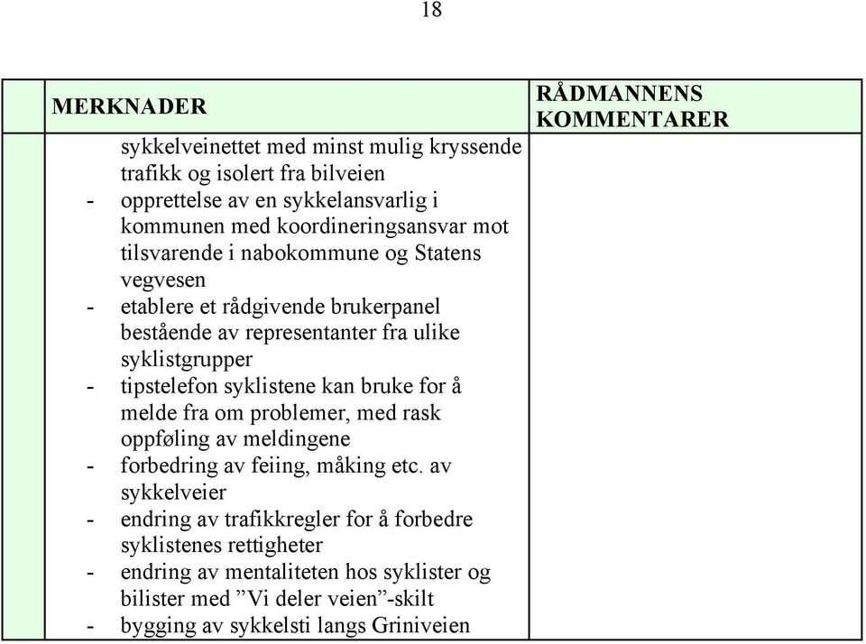 syklistene kan bruke for å melde fra om problemer, med rask oppføling av meldingene - forbedring av feiing, måking etc.