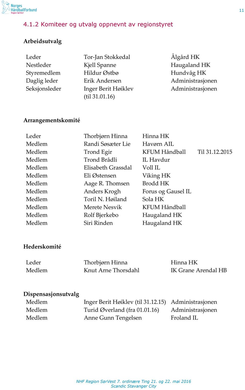 2015 Medlem TrondBrådli ILHavdur Medlem ElisabethGrassdal VollIL Medlem EliØstensen VikingHK Medlem AageR.Thomsen BroddHK Medlem AndersKrogh ForusogGauselIL Medlem TorilN.