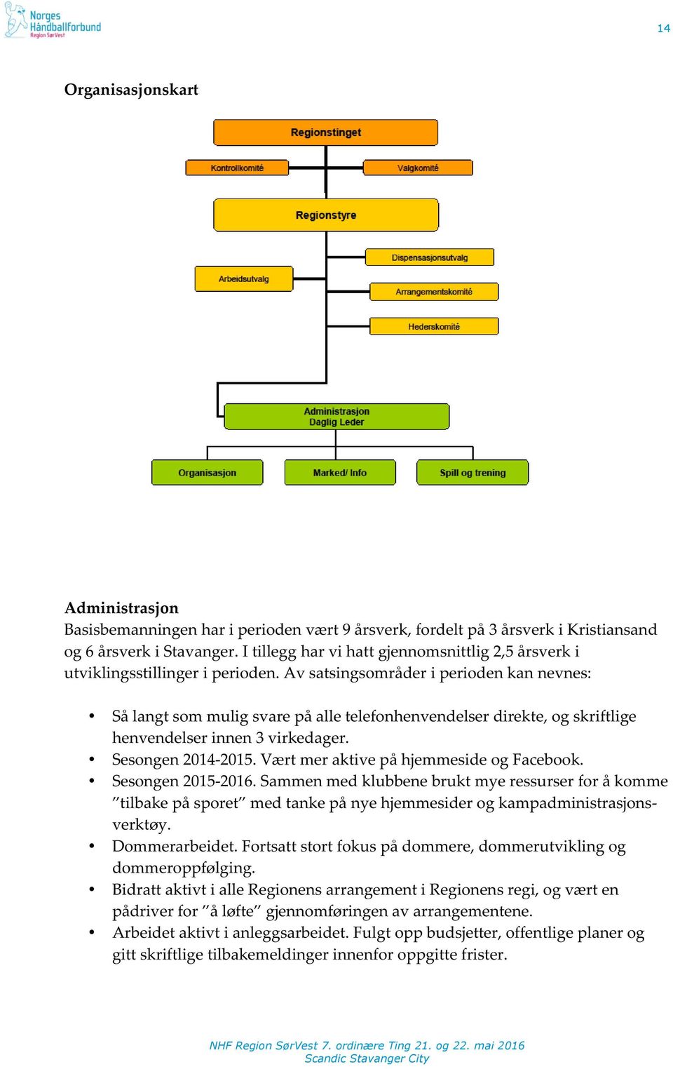 avsatsingsområderiperiodenkannevnes: Sålangtsommuligsvarepåalletelefonhenvendelserdirekte,ogskriftlige henvendelserinnen3virkedager. Sesongen2014Y2015.VærtmeraktivepåhjemmesideogFacebook.