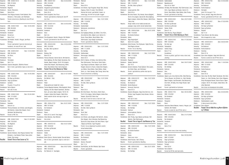 , Tone Larsen, Jørn Mathiesen Resultat: Funnet omkommet av Sea-King før våre HF kom frem. Aksjonsnr. HRS: 2008-S 1862 Dato: 18.06.2008 Aksjonsnr.