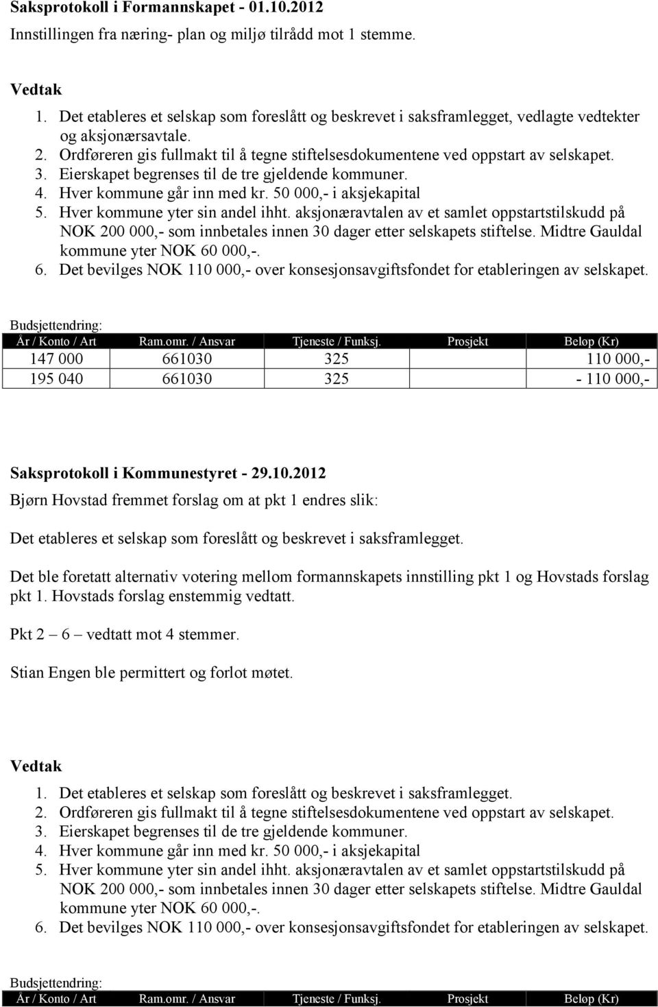 Ordføreren gis fullmakt til å tegne stiftelsesdokumentene ved oppstart av selskapet. 3. Eierskapet begrenses til de tre gjeldende kommuner. 4. Hver kommune går inn med kr. 50 000,- i aksjekapital 5.