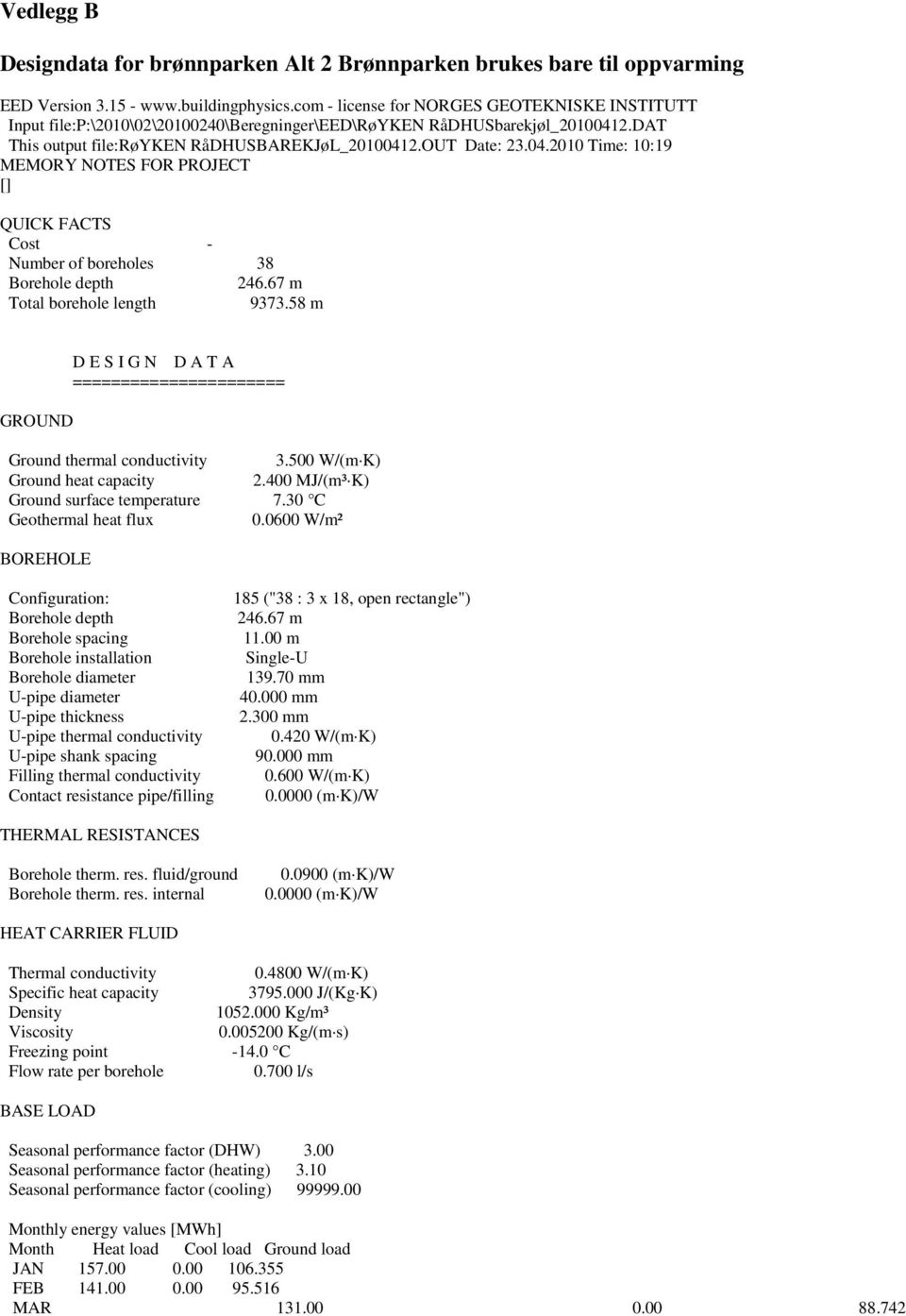 2.DAT This output file:røyken RåDHUSBAREKJøL_20100412.OUT Date: 23.04.2010 Time: 10:19 MEMORY NOTES FOR PROJECT [] QUICK FACTS Cost - Number of boreholes 38 Borehole depth 246.