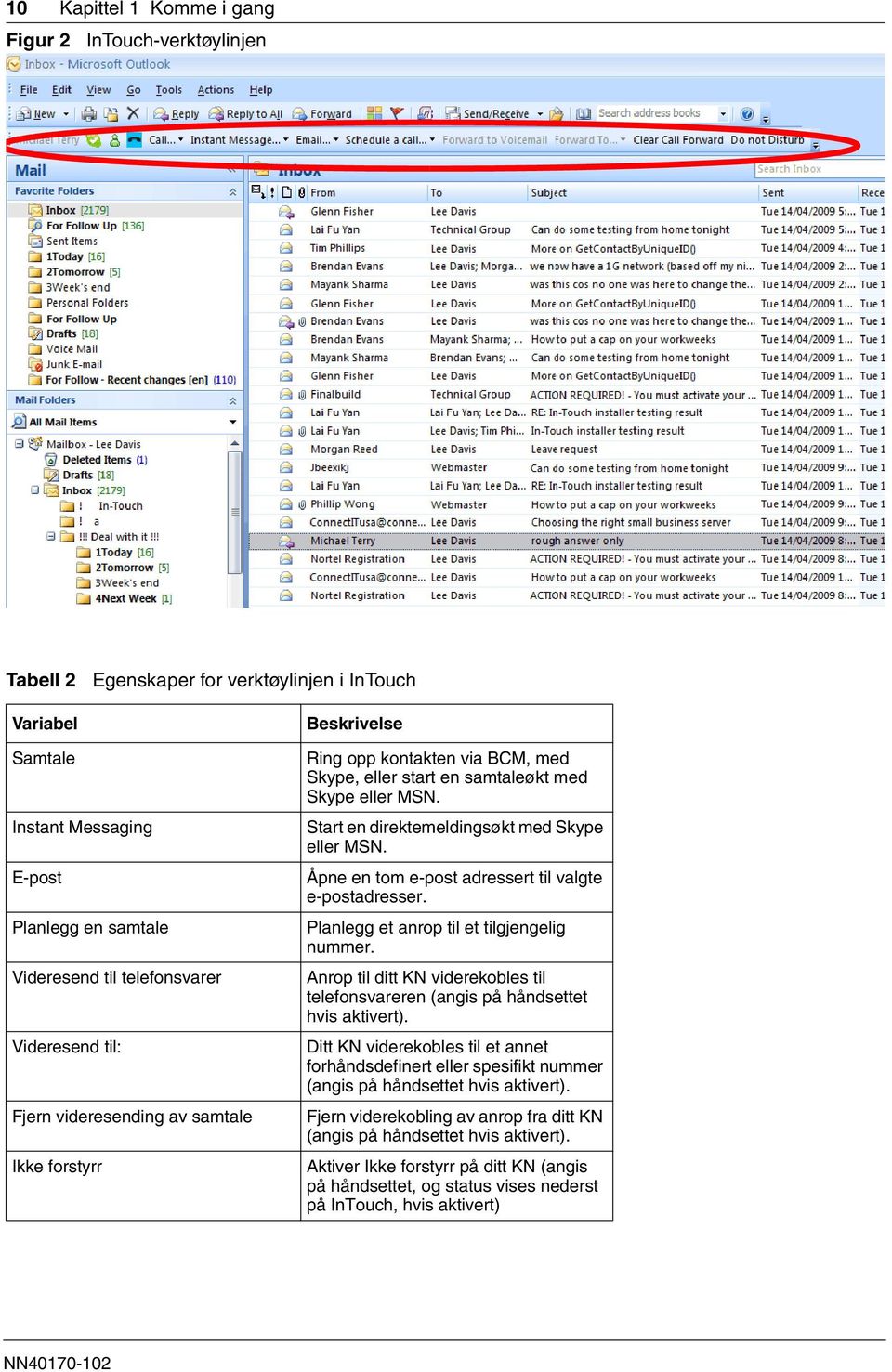 Start en direktemeldingsøkt med Skype eller MSN. Åpne en tom e-post adressert til valgte e-postadresser. Planlegg et anrop til et tilgjengelig nummer.