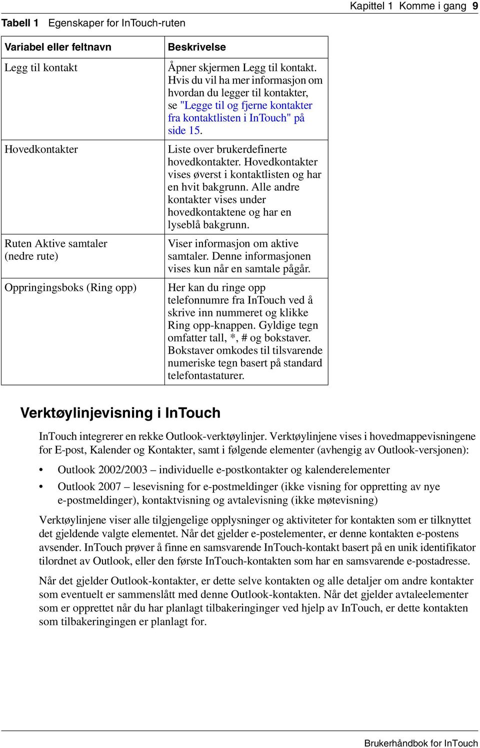 Liste over brukerdefinerte hovedkontakter. Hovedkontakter vises øverst i kontaktlisten og har en hvit bakgrunn. Alle andre kontakter vises under hovedkontaktene og har en lyseblå bakgrunn.