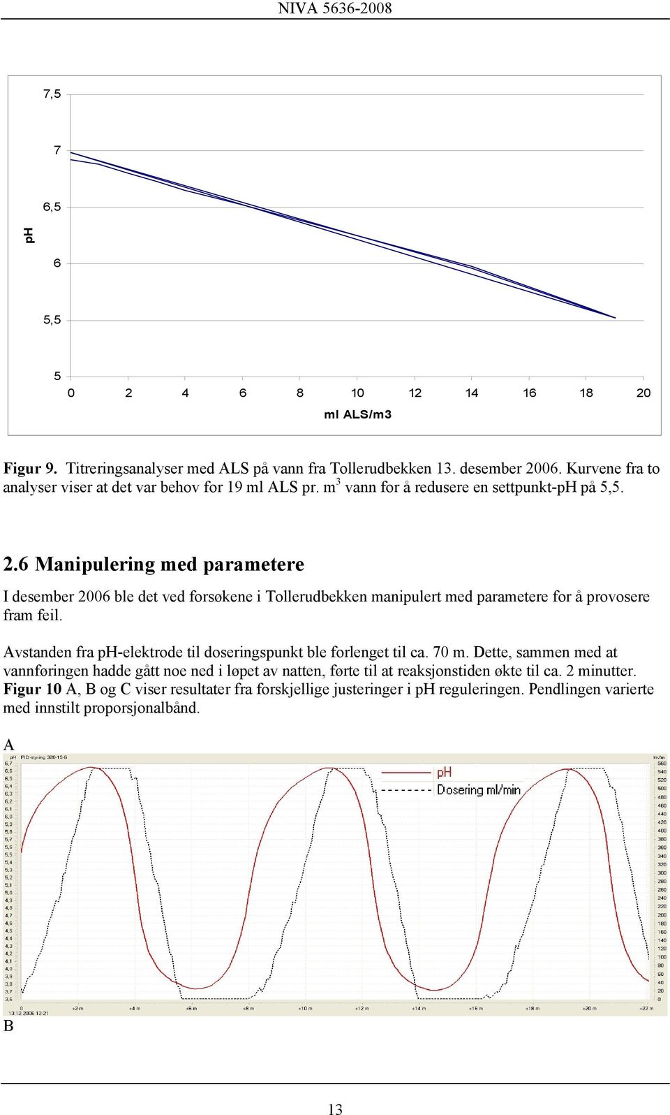 6 Manipulering med parametere I desember 2006 ble det ved forsøkene i Tollerudbekken manipulert med parametere for å provosere fram feil.