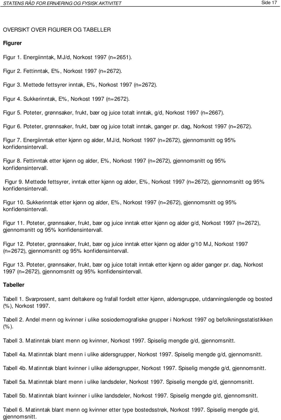 Poteter, grønnsaker, frukt, bær og juice totalt inntak, g/d, Norkost 1997 (n=2667). Figur 6. Poteter, grønnsaker, frukt, bær og juice totalt inntak, ganger pr. dag, Norkost 1997 (n=2672). Figur 7.