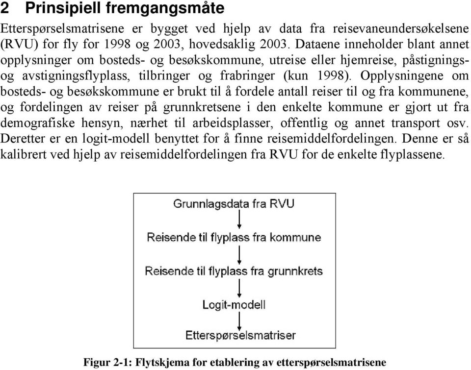 Opplysningene om bosteds- og besøkskommune er brukt til å fordele antall reiser til og fra kommunene, og fordelingen av reiser på grunnkretsene i den enkelte kommune er gjort ut fra demografiske