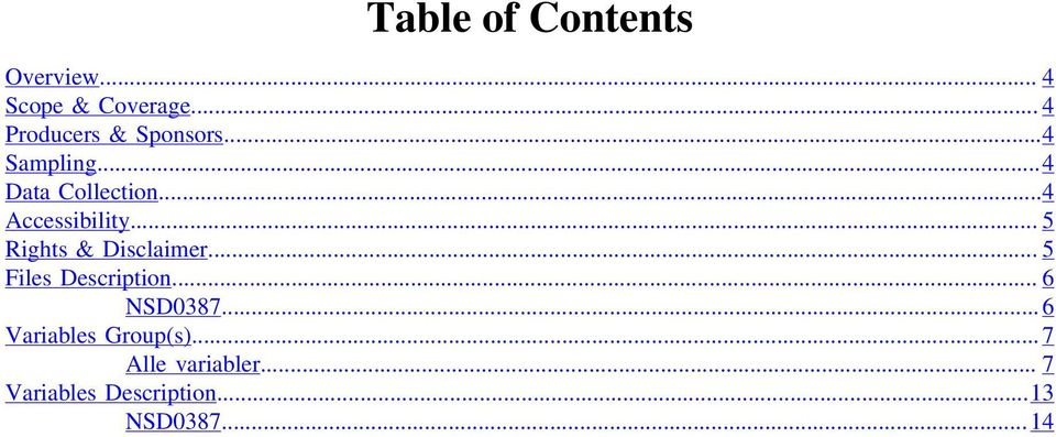 ..4 Accessibility... 5 Rights & Disclaimer... 5 Files Description.