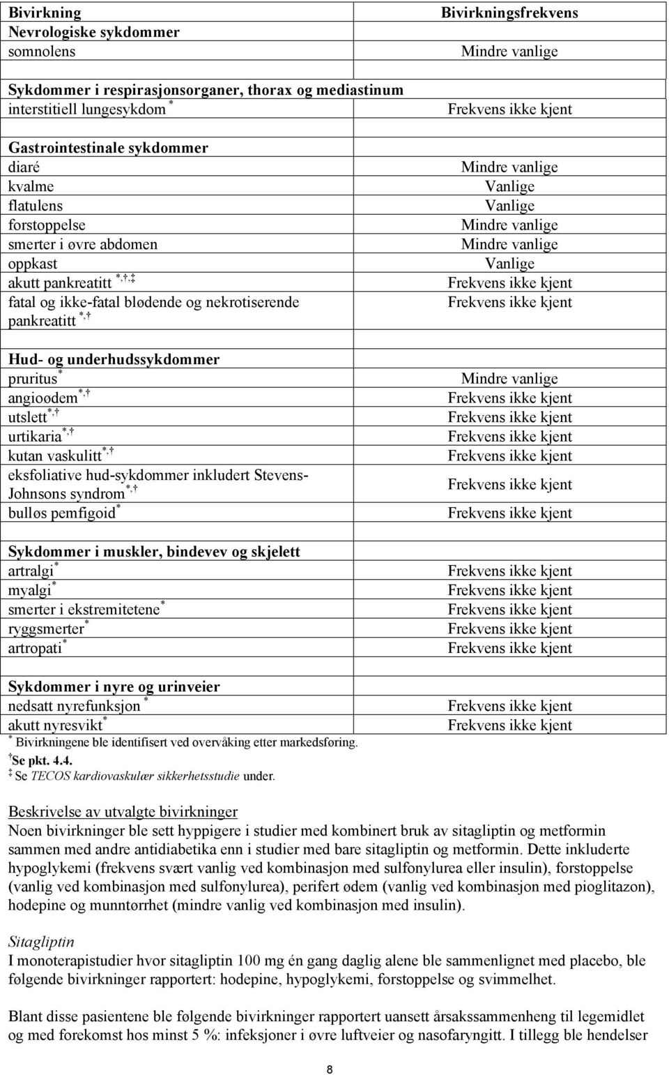 *, eksfoliative hud-sykdommer inkludert Stevens- Johnsons syndrom *, bulløs pemfigoid * Sykdommer i muskler, bindevev og skjelett artralgi * myalgi * smerter i ekstremitetene * ryggsmerter *