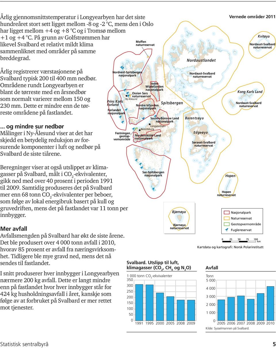 Moffen naturreservat Nordaustlandet Vernede områder 211 Kvitøya Nordaust-Svalbard naturreservat Årlig registrerer værstasjonene på Svalbard typisk 2 til 4 mm nedbør.