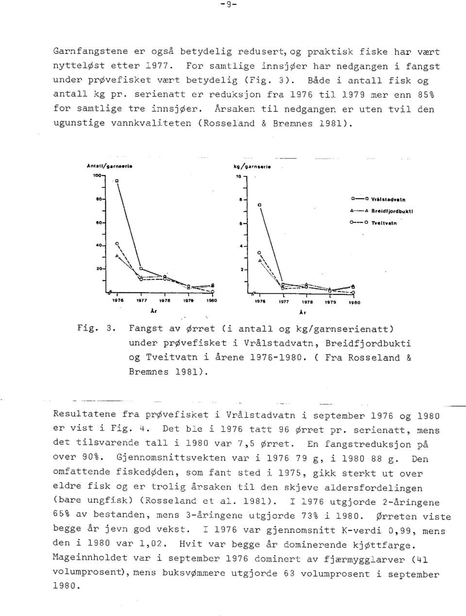 Årsaken til nedgangen er uten tvil den ugunstige vannkvaliteten (Rosseland & Bremnes 1981). Aeta11l9arnaarie k9^9arnaarie - too^ te -. m O-c Vr616tadYatn 60 6. n--.