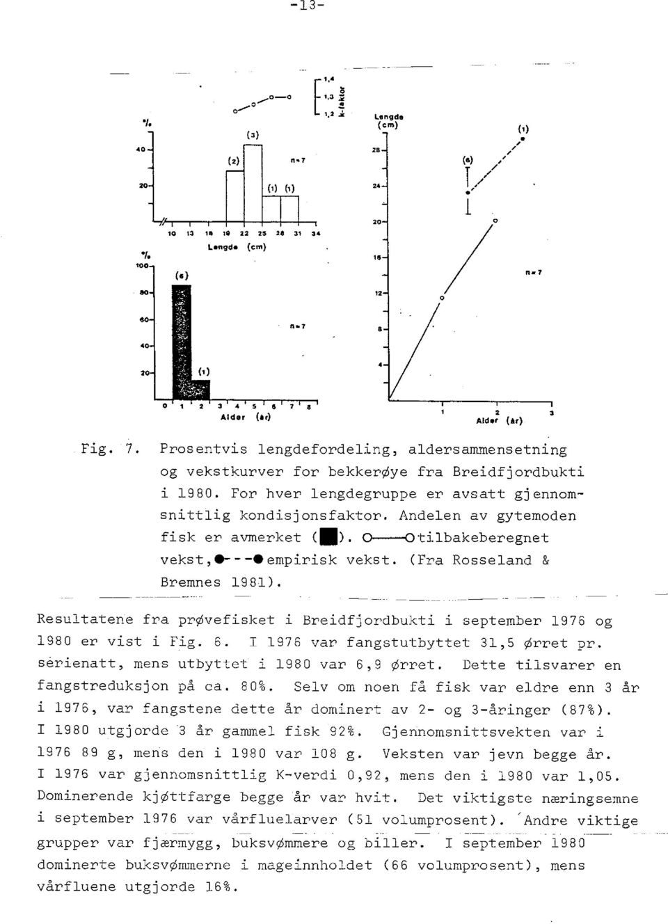 Andelen av gytemoden fisk er avmerket (e). 0--0tilbakeberegnet vekst,* -*empirisk vekst. (Fra Rosseland & Bremnes 1981).