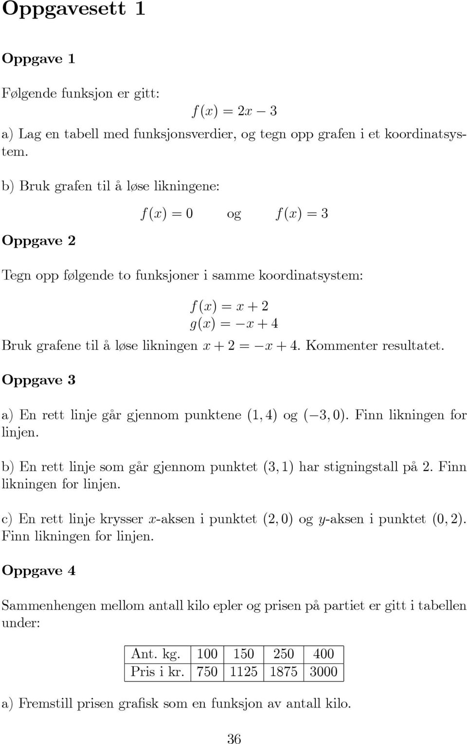 Oppgave 3 x + 4. Kommenter resultatet. a) En rett linje går gjennom punktene (1; 4) og ( 3; 0). Finn likningen for linjen. b) En rett linje som går gjennom punktet (3; 1) har stigningstall på 2.