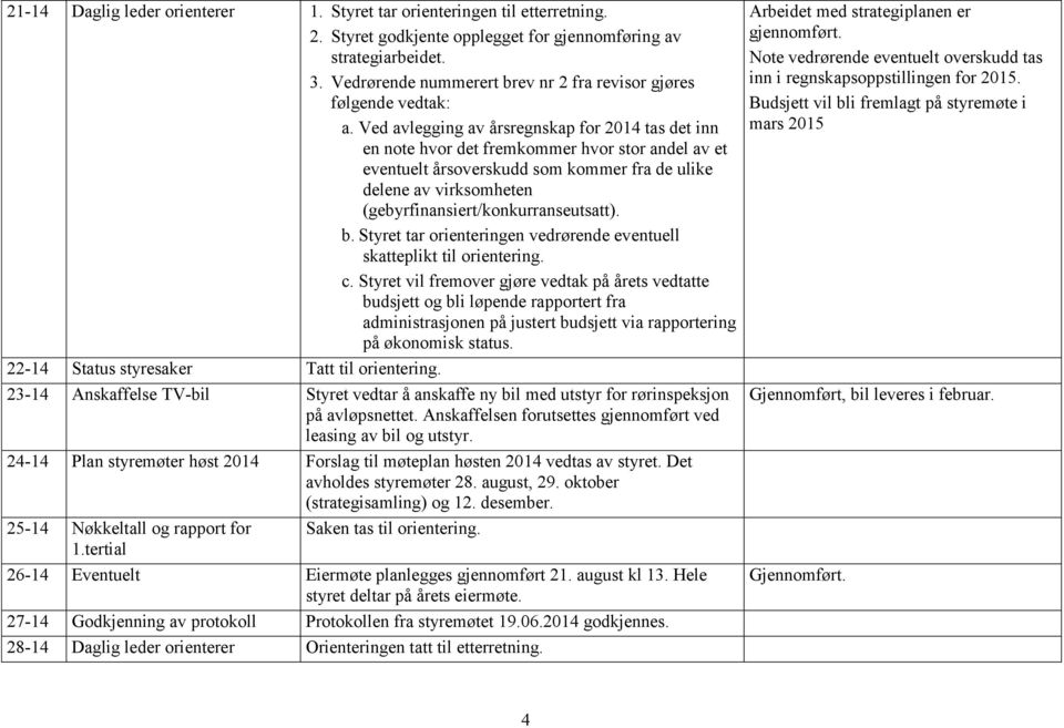 Ved avlegging av årsregnskap for 2014 tas det inn en note hvor det fremkommer hvor stor andel av et eventuelt årsoverskudd som kommer fra de ulike delene av virksomheten