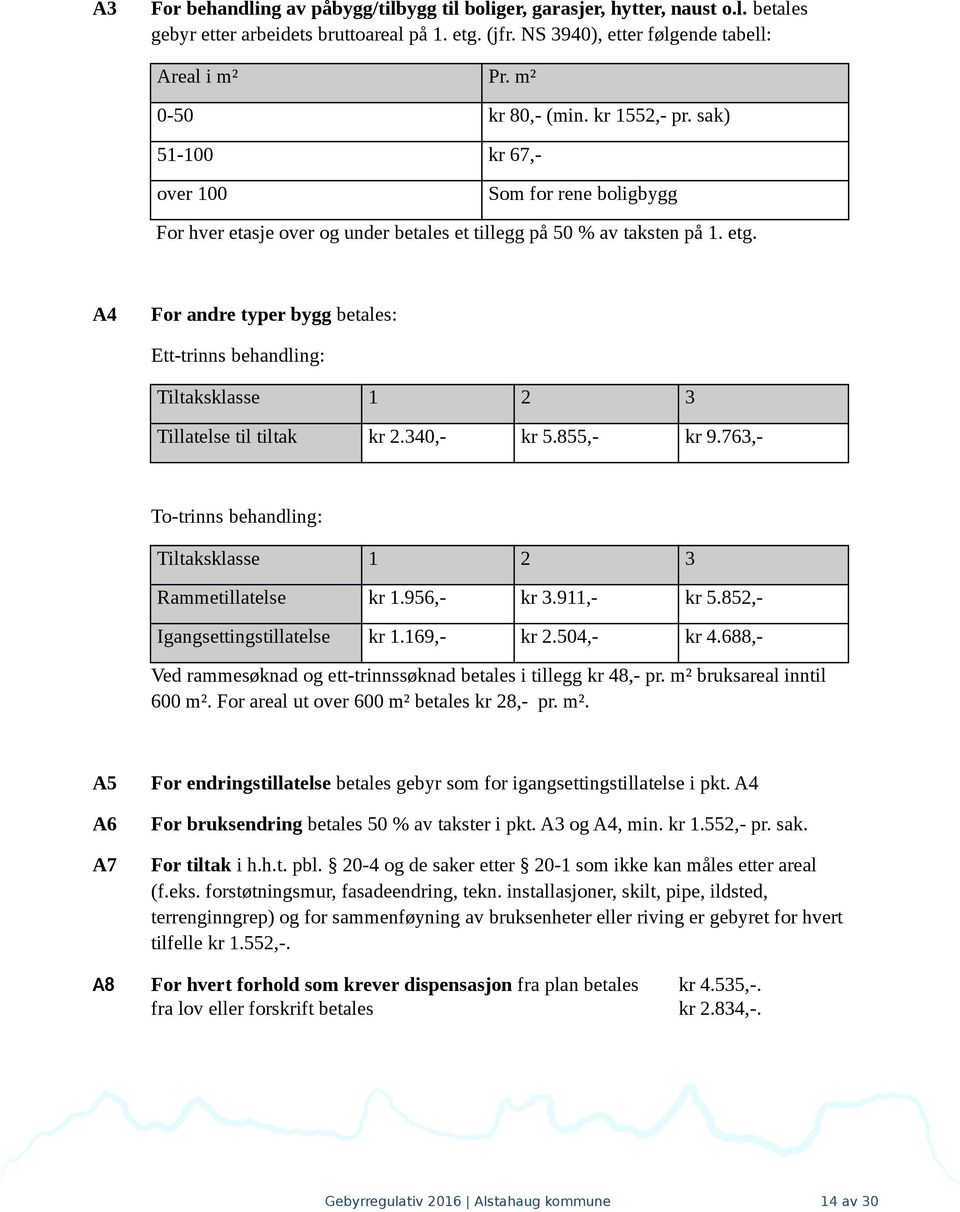 A4 For andre typer bygg betales: Ett-trinns behandling: Tiltaksklasse 1 2 3 Tillatelse til tiltak kr 2.340,- kr 5.855,- kr 9.763,- To-trinns behandling: Tiltaksklasse 1 2 3 Rammetillatelse kr 1.