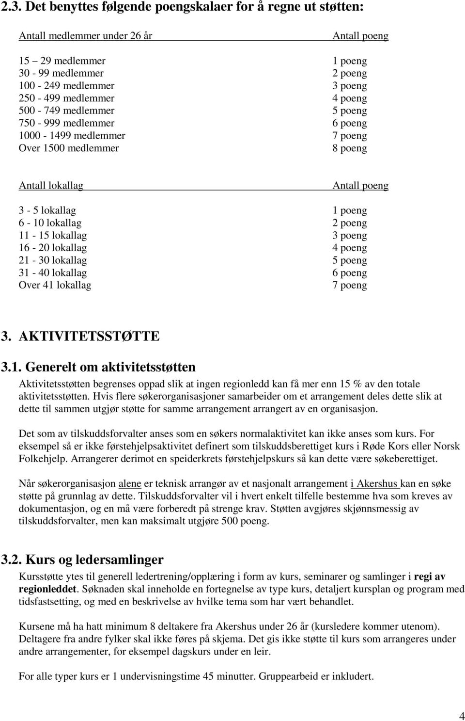 lokallag 3 poeng 16-20 lokallag 4 poeng 21-30 lokallag 5 poeng 31-40 lokallag 6 poeng Over 41 lokallag 7 poeng 3. AKTIVITETSSTØTTE 3.1. Generelt om aktivitetsstøtten Aktivitetsstøtten begrenses oppad slik at ingen regionledd kan få mer enn 15 % av den totale aktivitetsstøtten.