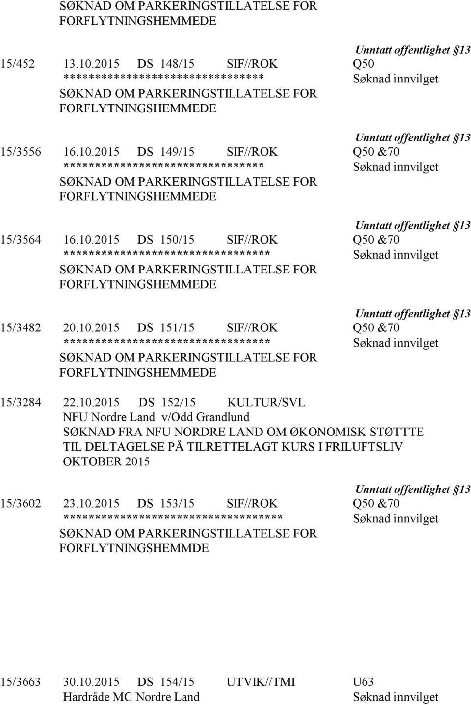 10.2015 DS 152/15 KULTUR/SVL NFU Nordre Land v/odd Grandlund SØKNAD FRA NFU NORDRE LAND OM ØKONOMISK STØTTTE TIL DELTAGELSE PÅ TILRETTELAGT KURS I FRILUFTSLIV OKTOBER 2015 15/3602 23.10.2015 DS 153/15 SIF//ROK Q50 &70 *********************************** Søknad innvilget FORFLYTNINGSHEMMDE 15/3663 30.